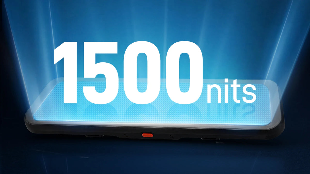 WOLFBOX FlexPilot rearview mirror display highlighting a 1500 nits ultra-bright screen.