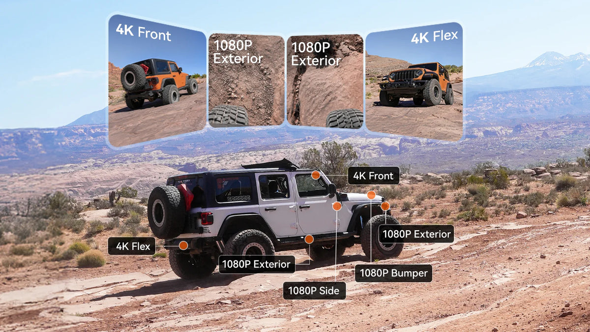 Configurazione off-road