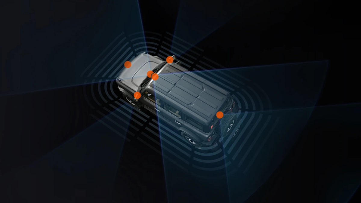 WOLFBOX FlexPilot multi-camera layout showing wide vehicle coverage zones around the car.