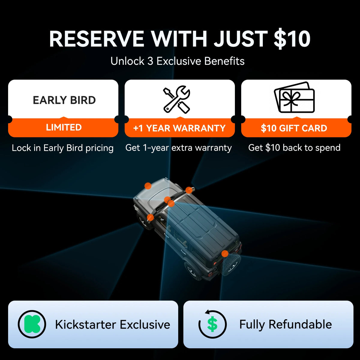 Promotion explaining that a $10 reservation unlocks early bird pricing, a 1-year extra warranty, and a $10 wolfbox website gift card , marked as Kickstarter exclusive and fully refundable
